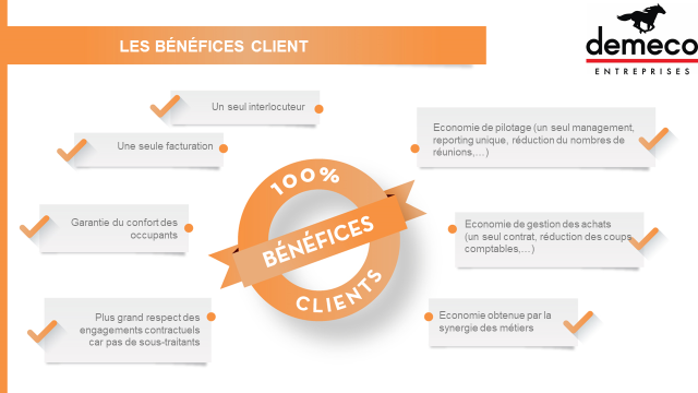 les benefices clients